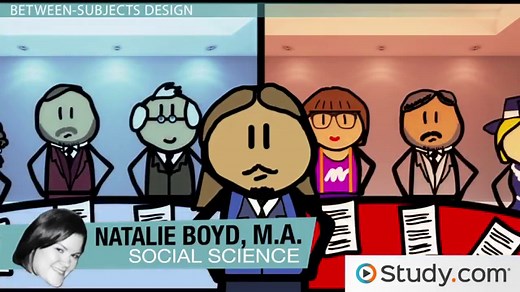 You must c C reate an account to continue watching