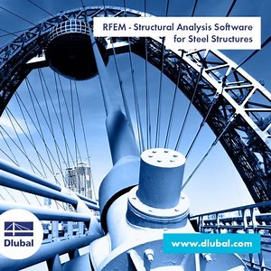 27K views · 106 reactions | The structural engineering programs RFEM...