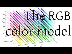 The RGB color model