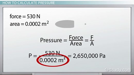Force, Area & Pressure | Difference, Applications & Examples