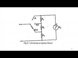 Ayrton shunt ammeter