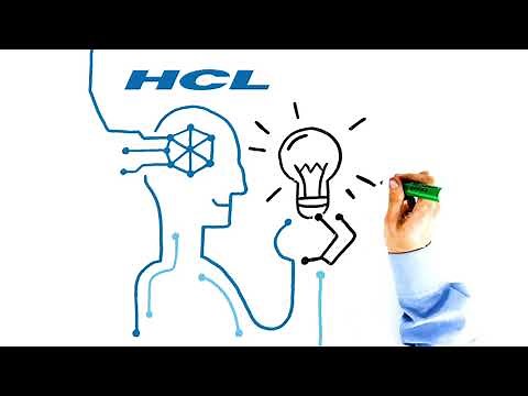 How Cloud-smart is your company? | HCL Technologies