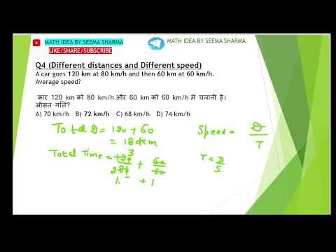 ##AVERAGE SPEED (SHORT TRICKS)FOR KVS/NVS/CTET/HTET/SSC##