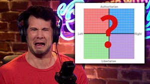 103K views · 1.1K reactions | Steven takes the popular Political Compass Test to see where he falls on the political spectrum. | Steven Crowder | Facebook