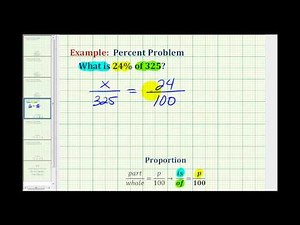 Example 1: Solve a Percent Problem Using a Percent Proportion