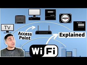 Overview of Wireless LAN Tech