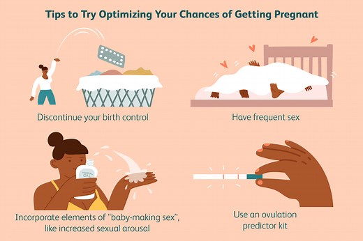 7 Steps for Getting Pregnant Quickly