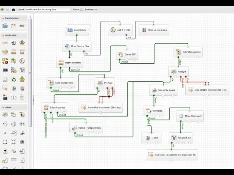 Digitizing and automizing print workflows with the flexible workflow management system Workspace