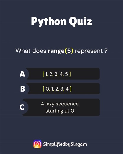 5.9K views · 38 reactions | Python Challenge | Python Quiz #quiz #python | Girl_Coder_impressive | Facebook