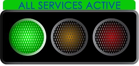 ID Cards | MacDill AFB