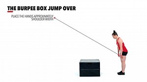 15K views · 203 reactions | The Burpee Box Jump-Over The burpee is a versatile movement. In its simplest form, it requires little skill, space, or equipment. However, the framework of the basic movement lends itself to many creative variations, such as burpee box jump-overs, which have the potential for greater intensity and challenge coordination, agility, and balance. #crossfit | CrossFit | Facebook