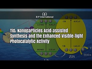 TiO2 Nanoparticles Acid-assisted Synthesis and the Enhanced Visible-light Photocatalytic Activity
