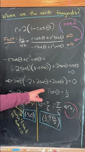 Vertical tangents for polar curves