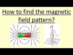 12.01 How to draw magnetic field patterns?