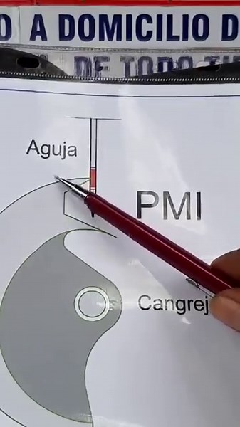 Theory and Practice Adjusting Timing any doubts see video #tutorial