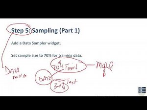 Natural language processing (NLP) using Orange- Machine learning based sentiment analysis (lab 6)