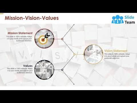 Business Strategy Powerpoint Presentation Slides