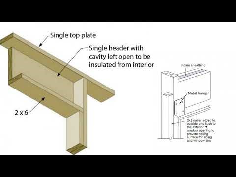Advanced Framing: How to Build and Insulate Headers the Right Way