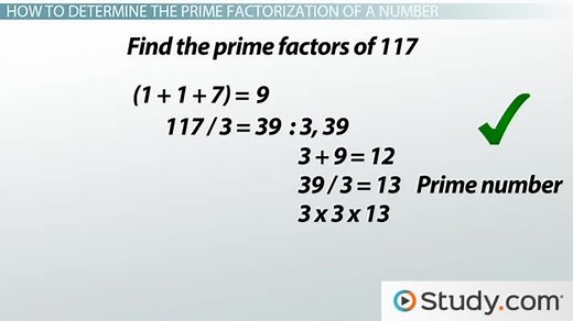Finding the Prime Factorization of a Number | Meaning & Examples