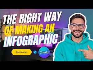 Make Stunning Infographics in Canva (Fast & Easy)