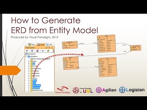 How to Generate ERD from Entity Model