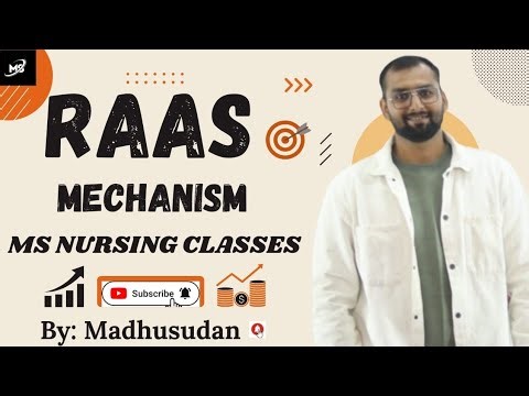 RAAS MECHANISM #02 BY MADHUSUDAN