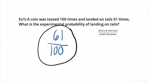 Calculating Experimental Probability | Algebra | Study.com