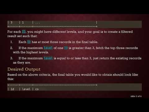 How to Filter SQL Server Data According to Its Max Value?