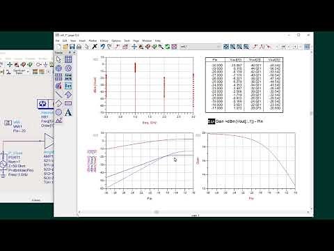 [ADS: 1-9] Harmonic Balance ハーモニックバランス