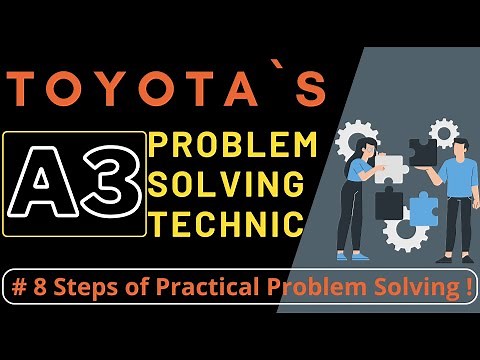 Toyota`s 8 Steps of Problem Solving | A3 Technic | Lean Manufacturing