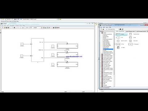 IF Action Subsystem -Tutorial