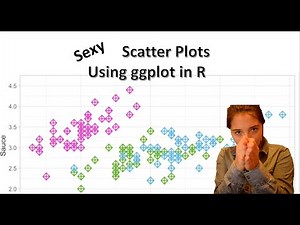 Stylish Scatter Plot using ggplot2 in R