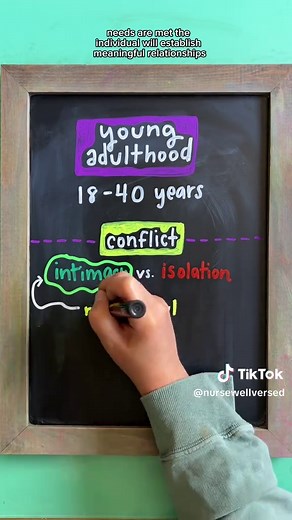 Understanding Erikson’s Psychosocial Development Stages