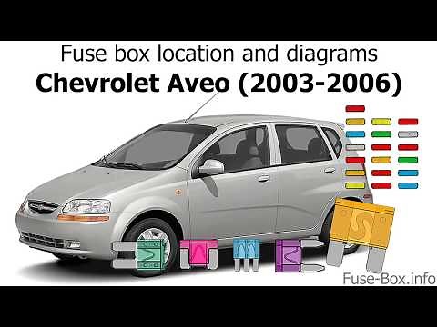Fuse box location and diagrams: Chevrolet Aveo (2003-2006)