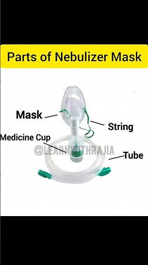 Parts of Nebulizer Mask