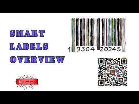 Smart Labels Market Research Report Overview