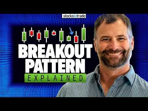 Breakout Pattern Explained - The Perfect Setup