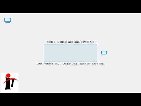 How to Fix Spectrum TV App Keeps Muting – Audio Balance, Volume Limit & Remote Tips