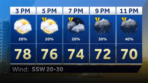 Live tracker: Radar shows severe weather moving into Central Florida