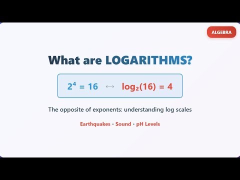 Logarithms Explained for Beginners: Earthquake, Sound & pH Scales! 🧮