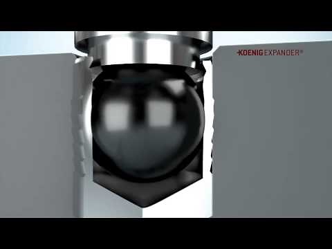 KOENIG EXPANDER® Push Style