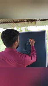 2.2K views · 46 reactions | Very Amazing Drawing Tricks for beginners | Viral Drawing Tricks  | AP Drawing | Facebook