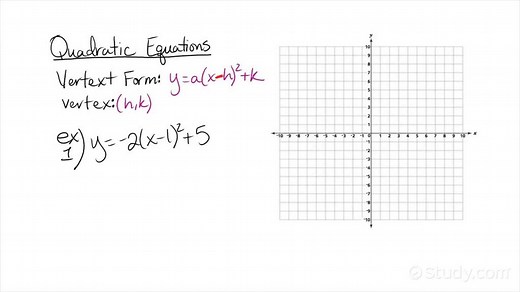 How to Graph a Parabola of the Form Y = a(x-h)^2   k | Algebra | Study.com