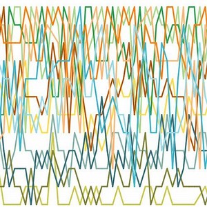 Tableau で行う表計算トップ 10