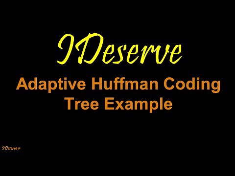 Adaptive Huffman Coding Tree Example