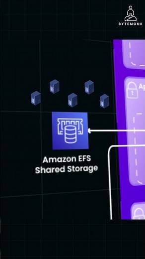 amazon efs vs elasticache explained