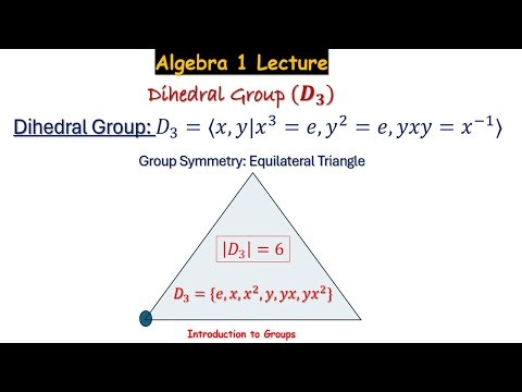 Abstract Algebra 1 #Lecture 2.15 (Groups): Dihedral Group D3 - Visual of yxy Conjugation