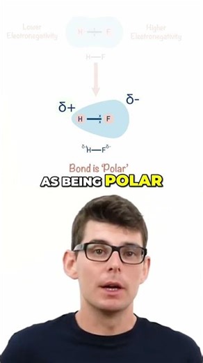 Electronegativity Explained | Bond Polarity & Periodic Trends
