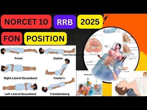 POSITIONS TYPES | USES #norcet #aiims #rrb