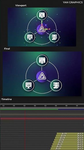 🎬 Just wrapped up this 2D animated explainer video for a digital marketing agency